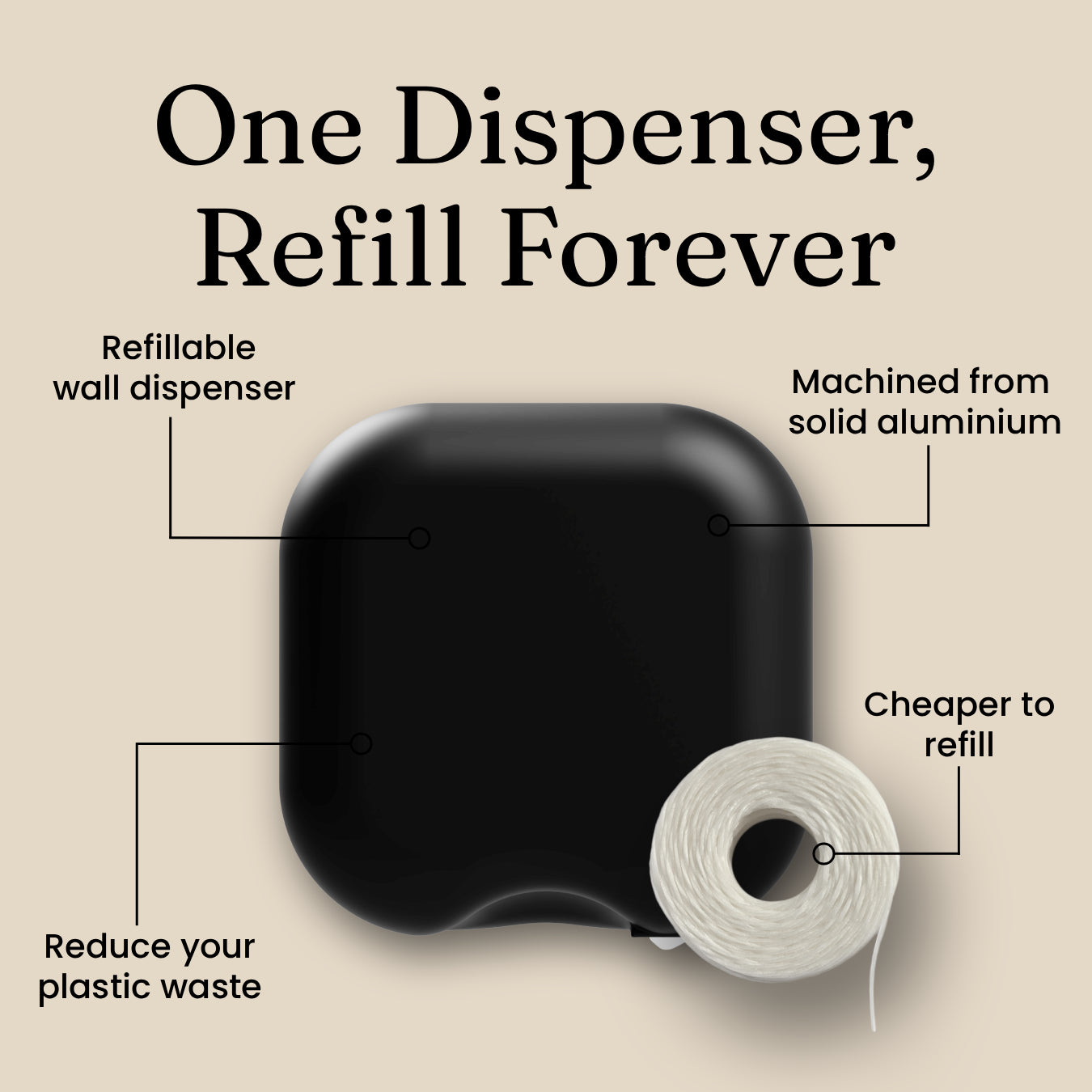 refillable floss dispenser