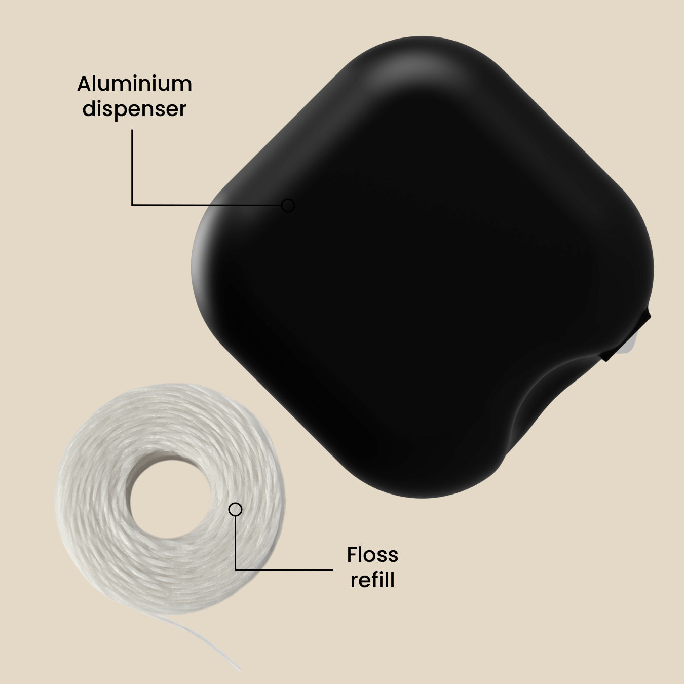 silk dental floss